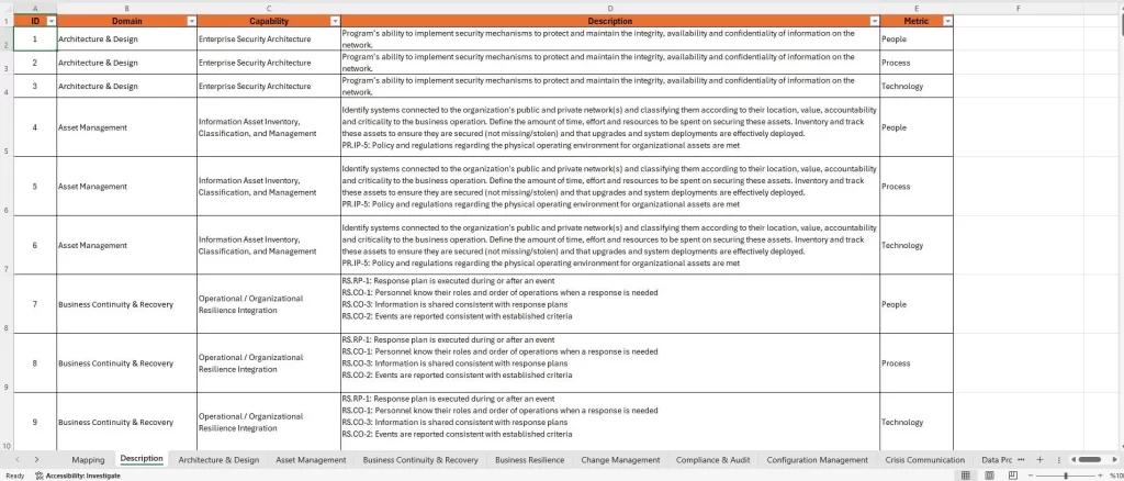 Critical Asset Identification and Prioritization – Risk-Based Asset Management Matrix with ISO 27001 and NIST Control Mapping