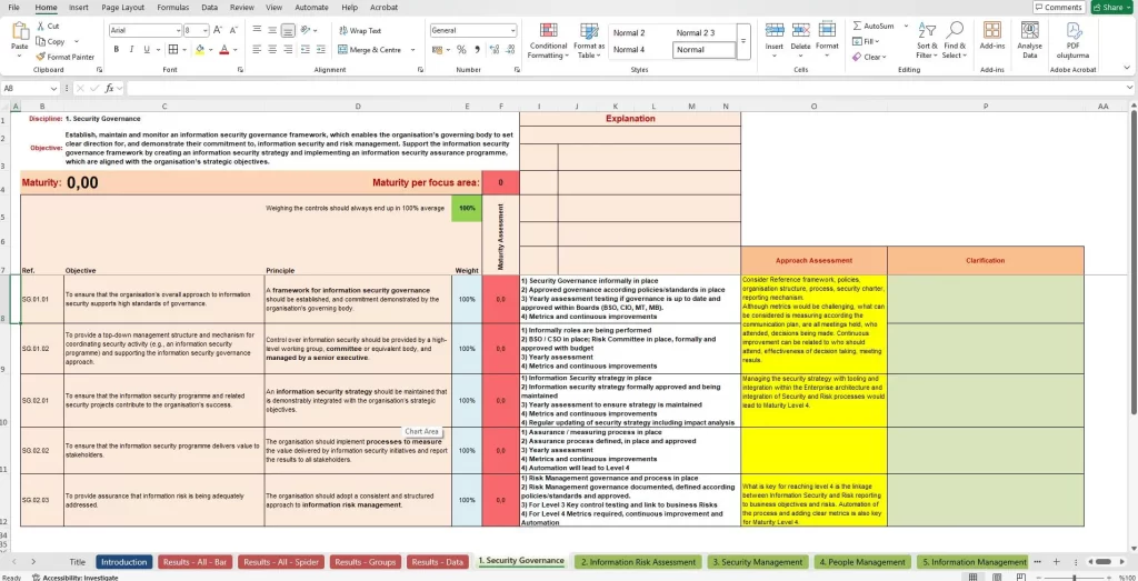 This downloadable Excel-based tool offers a structured, domain-driven assessment for evaluating your organization’s information security maturity. Designed in alignment with ISF, NIST CSF, and ISO27001 frameworks, it helps security leaders and consultants benchmark and plan continuous improvements across 17 key security domains. Includes pre-mapped essential areas, clear maturity level guidance, and actionable scoring sheets.
