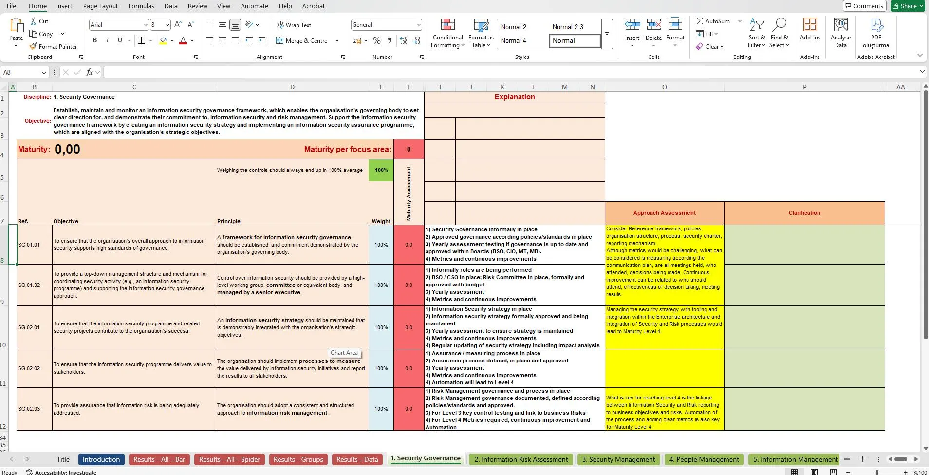 This downloadable Excel-based tool offers a structured, domain-driven assessment for evaluating your organization’s information security maturity. Designed in alignment with ISF, NIST CSF, and ISO27001 frameworks, it helps security leaders and consultants benchmark and plan continuous improvements across 17 key security domains. Includes pre-mapped essential areas, clear maturity level guidance, and actionable scoring sheets.