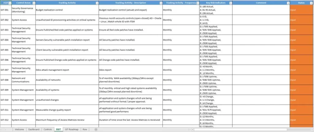 IT Internal Control Library | Comprehensive IT Governance & Risk Management Framework | Control Framework | Editable Excel Template