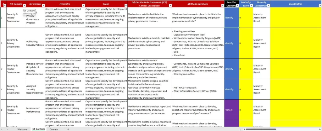 InfoSec Controls Framework + Mapping | CIS, ISO 27001, COBIT, NIST CSF, PCI DSS
Information Security Controls Framework with Global Standard Mapping (Excel)
Cybersecurity Audit & Compliance Control Set | Mapped to ISO 27001, NIST, CIS
ICF Security Controls Excel | Cross-Mapped with 5 Frameworks (ISO, PCI, NIST...)
Security Control Framework Template for Auditors & Consultants (CIS + ISO Mapped)